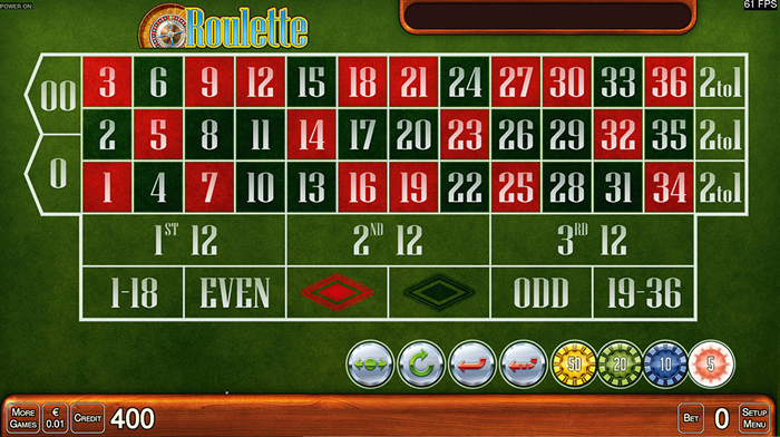Taktik roulette kvinnor som 284381