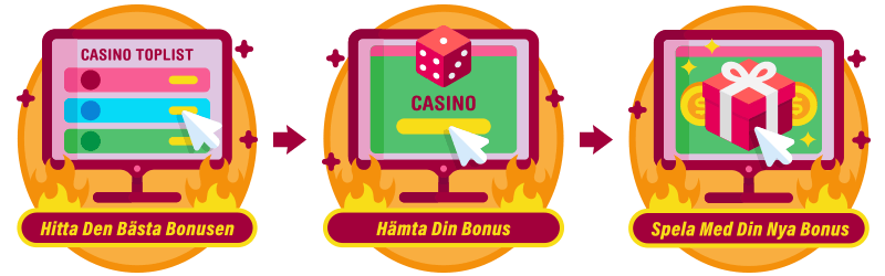 Casino bonus utan 442005