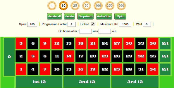 Roulette odds ny tävling 133176