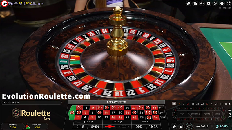 Casinospel top 10 slot 259371
